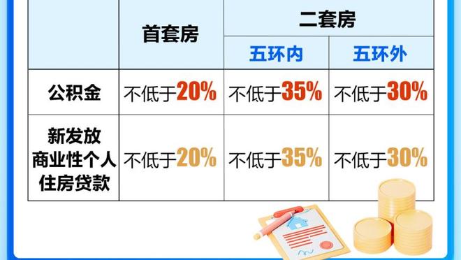 没整活吧？德转列当下双红会11人阵：全利物浦球员&无曼联球员